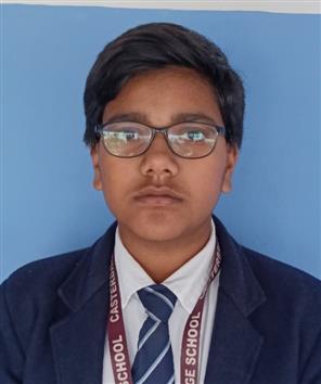 ANIKET MISHRA